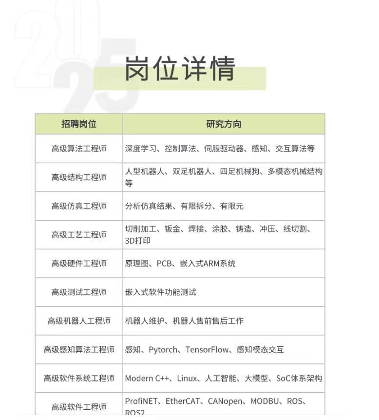【比亚迪辟谣：“代号‘尧舜禹’”“年内自用2万台”等消息不实！】比亚迪回应自研