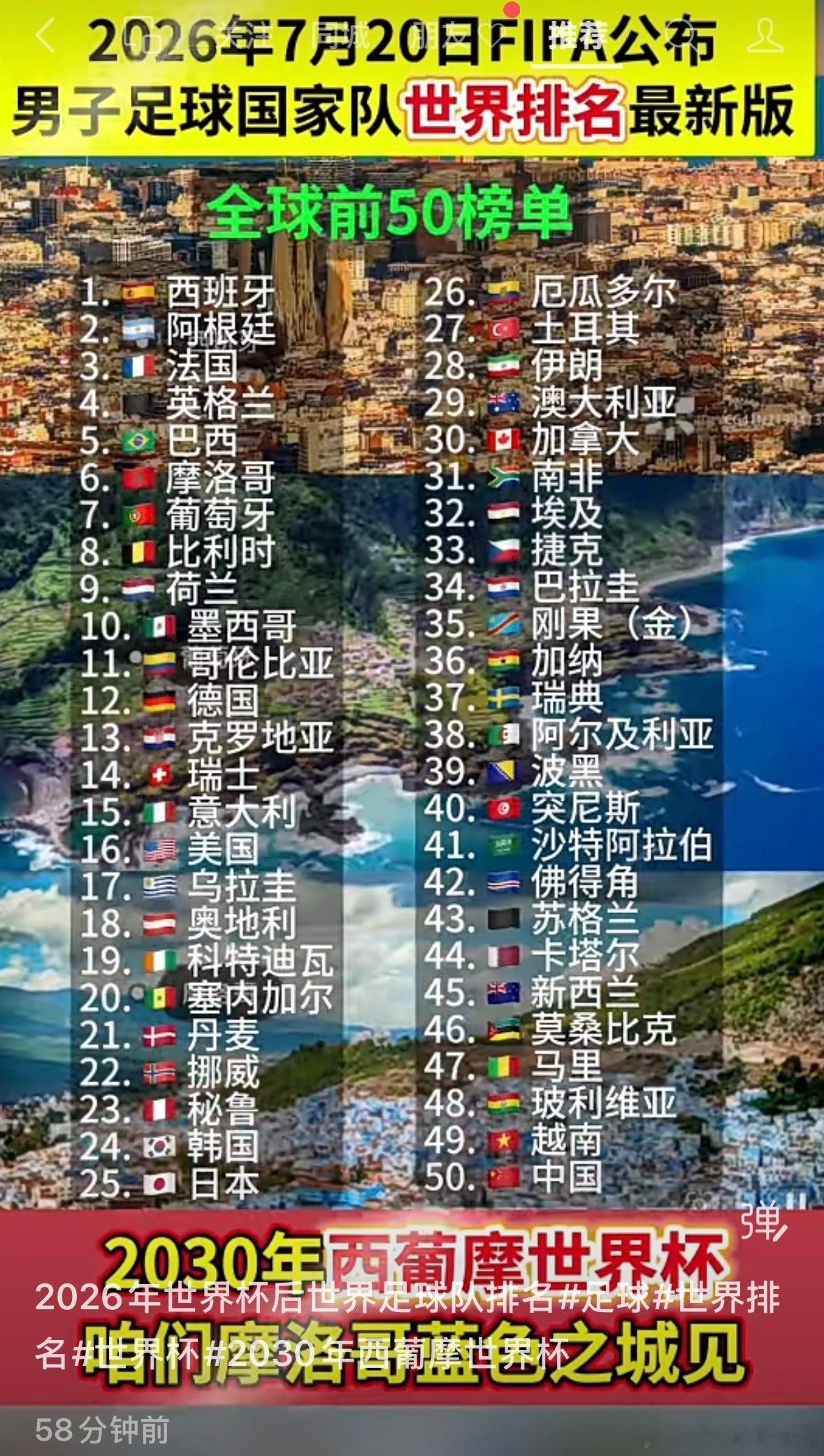 中国男足世界排名
