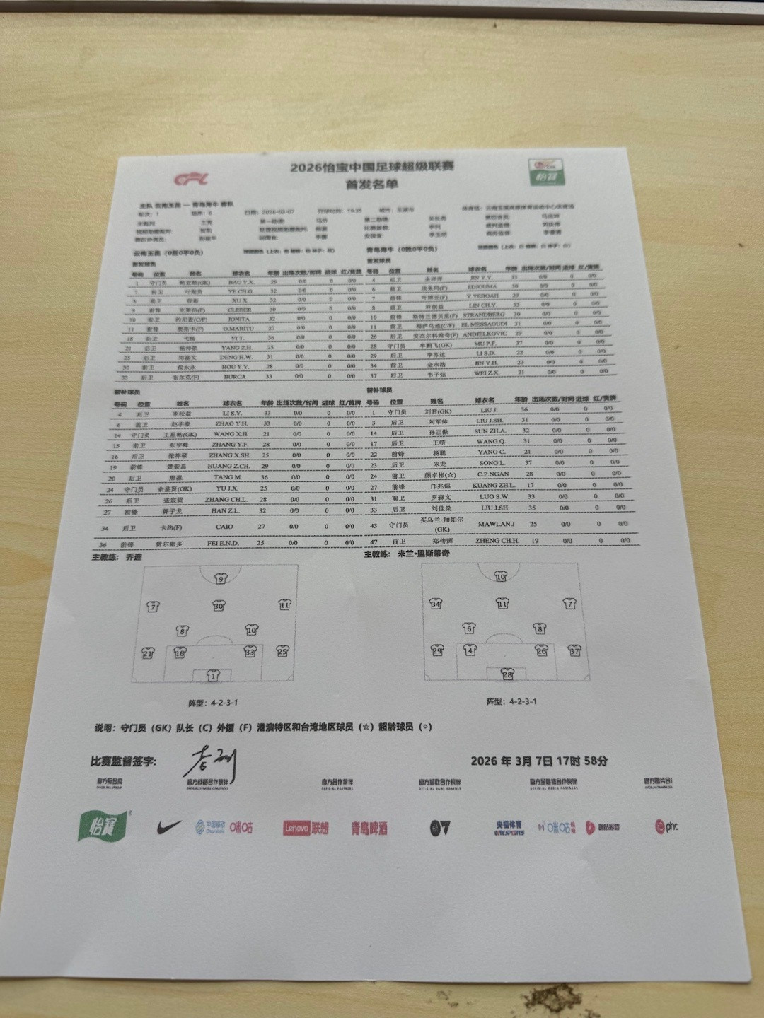 中超联赛云南玉昆vs青岛海牛海牛这个本土球员阵容，不知道该如何形容玉溪·云南