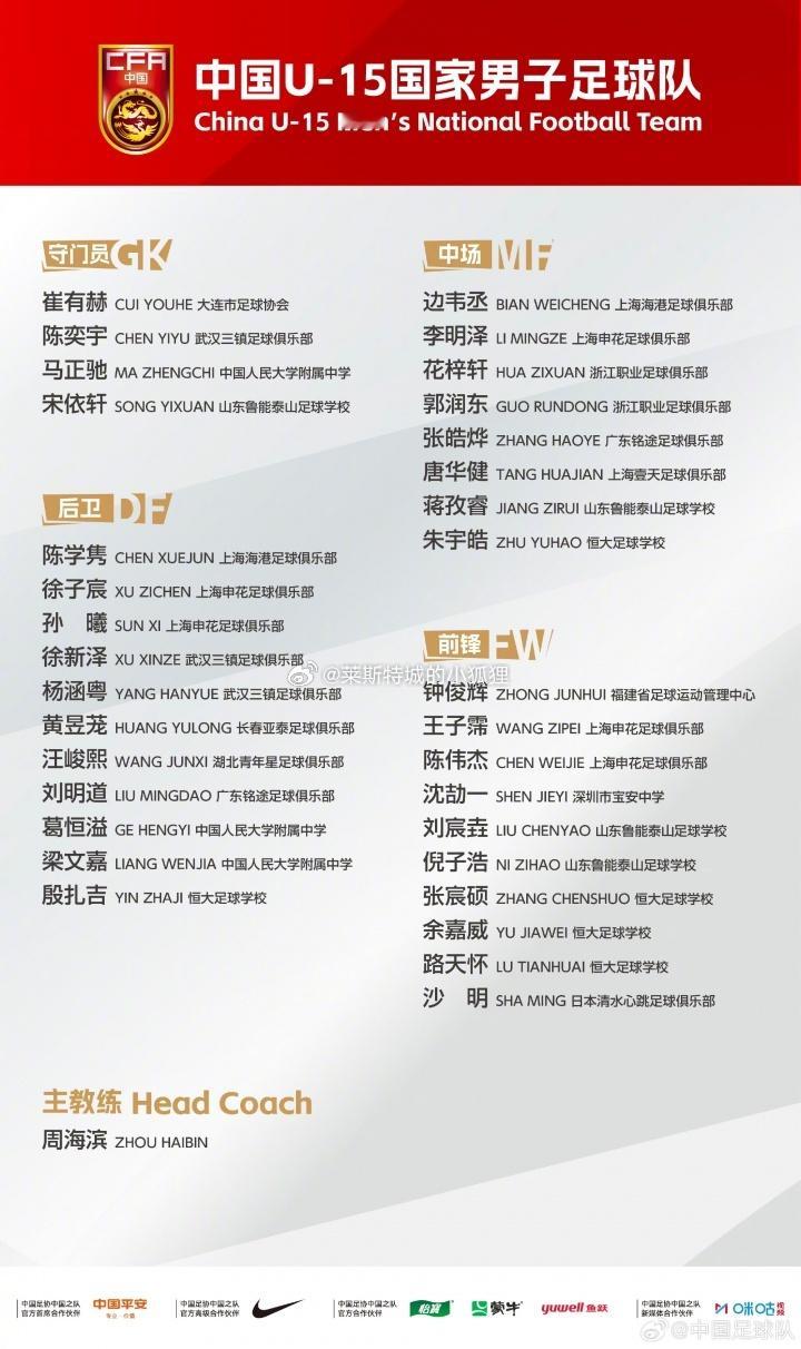 U15国足集训名单出炉：周海滨带队，殷扎吉、沙明入选国足亚运会留洋球员