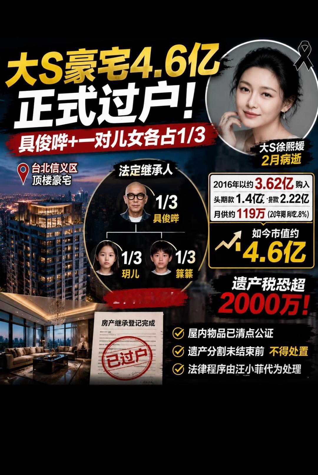 据说信义区大s的豪宅已经过户给光头和两个孩子了！过户给光头没关系，只是不知道要