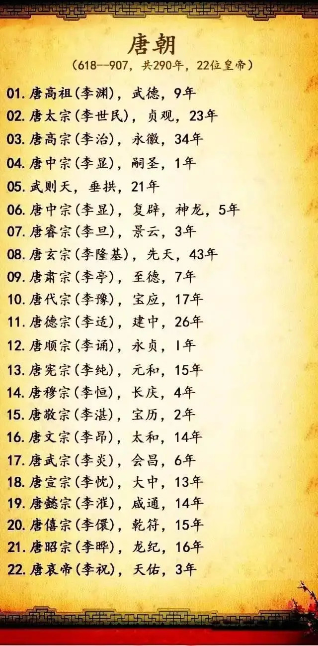 喜欢唐朝