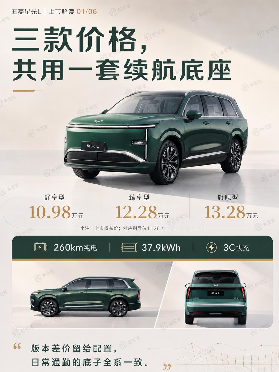 近5米六座SUV，星光L把价格压进11万元 昨天，五菱星光L正式上市，三款车