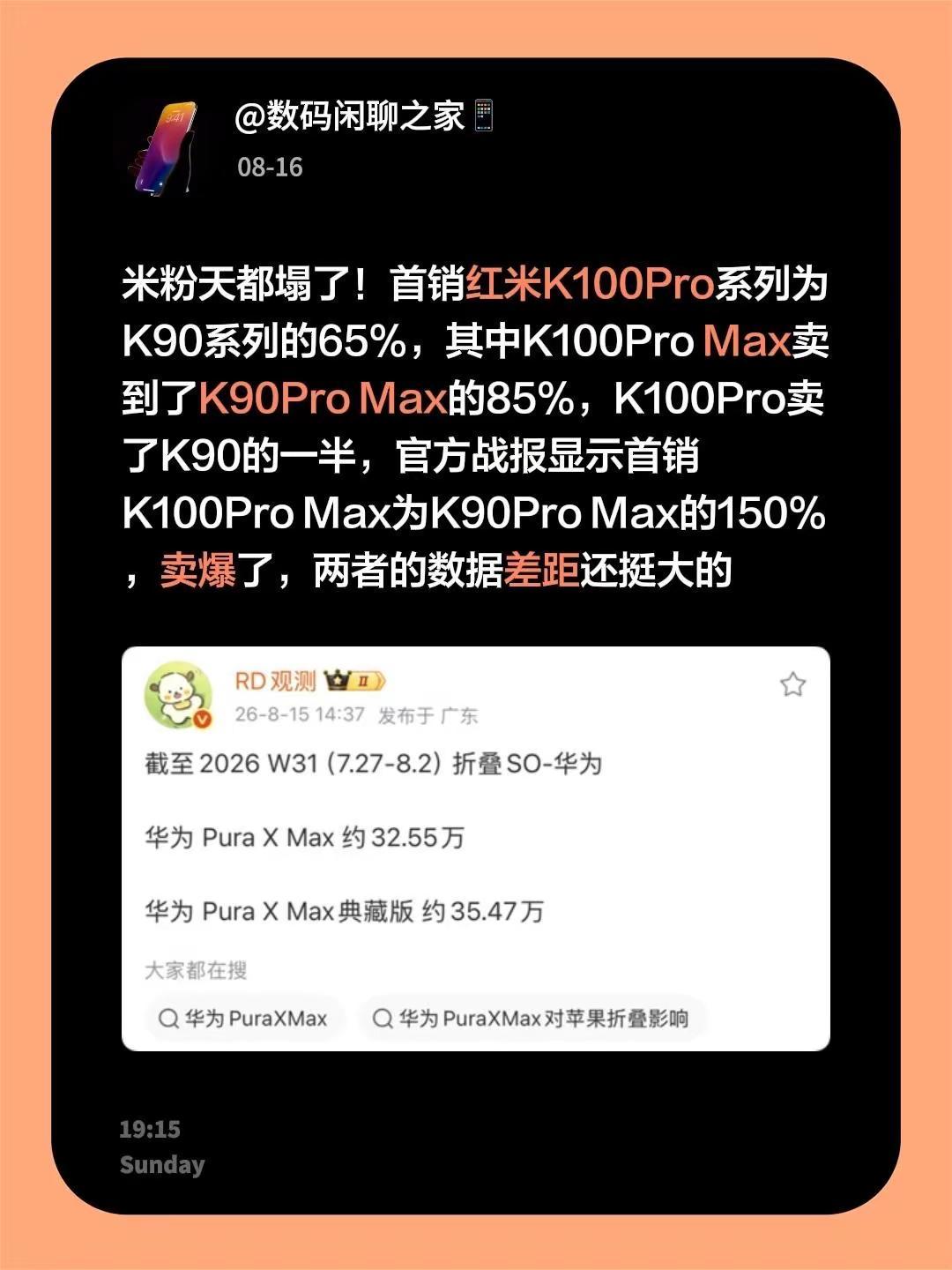 米粉天都塌了！首销红米K100Pro系列为K90系列的65％，其中K100Pro