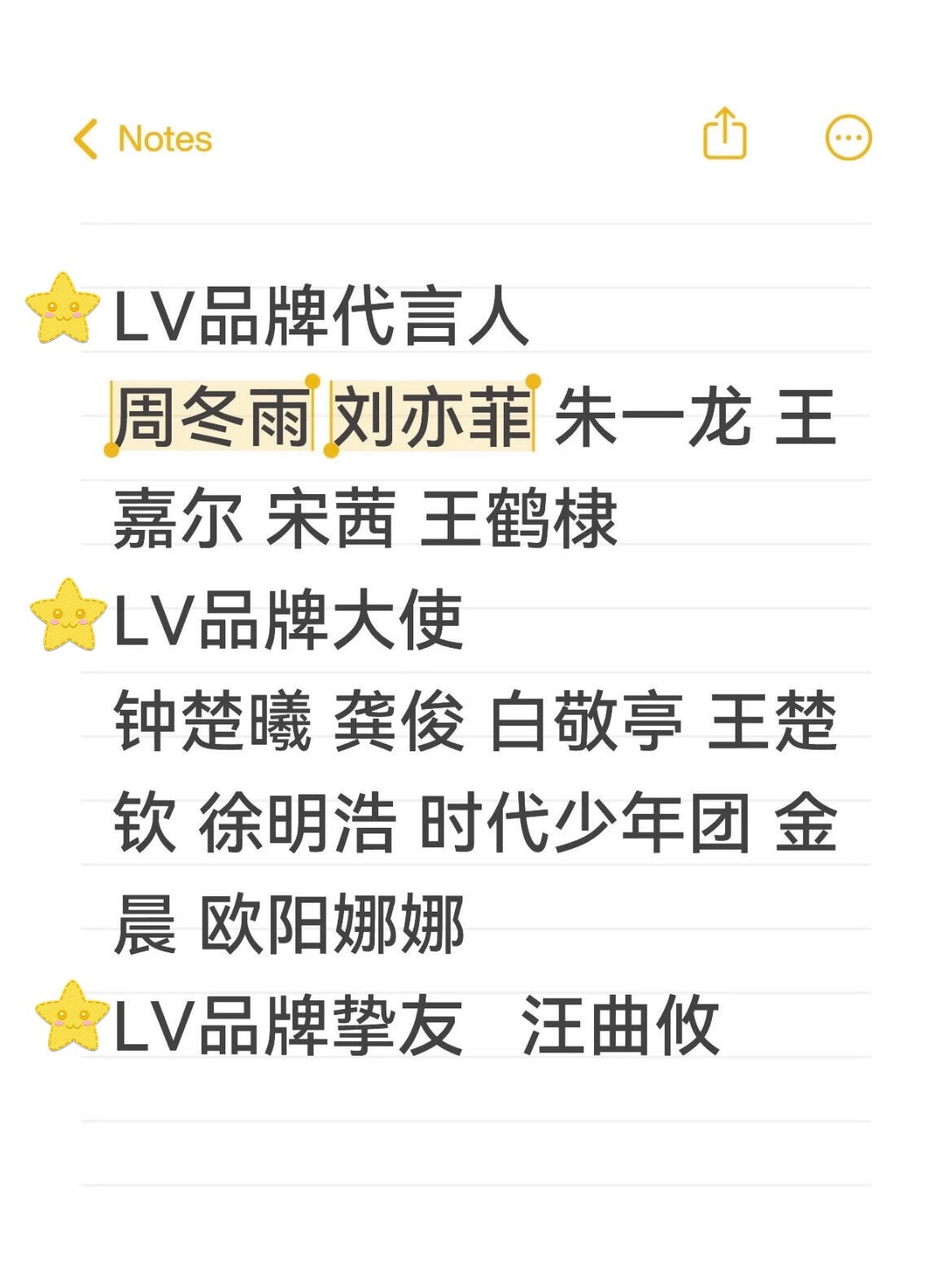 顶奢：LV路易威登、Chanel香奈儿、Dior迪奥现存合作艺人汇总2025/8