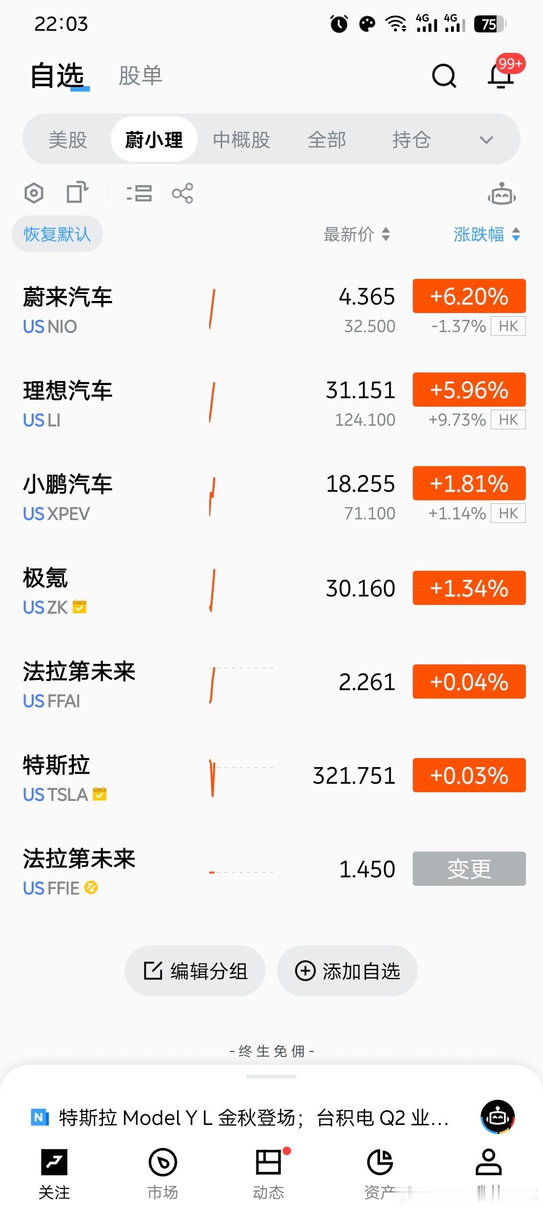 股价说明了什么？​​​