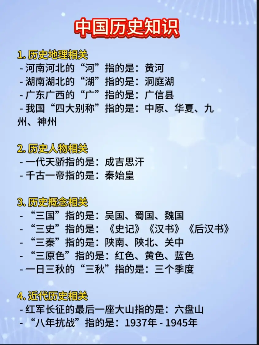 中国历史知识给孩子收藏好