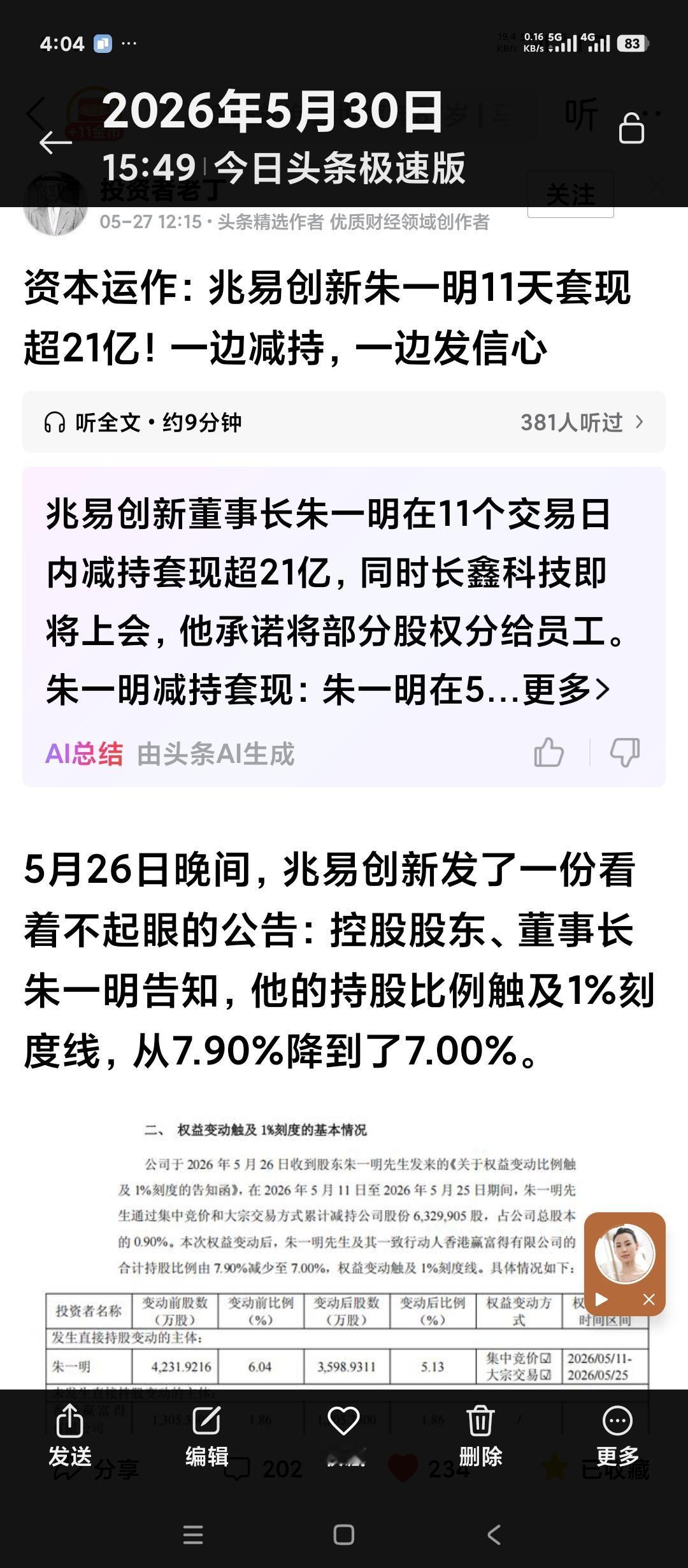 始于2024年9月的这轮牛市最大的获益者是谁？其实第一不是汪汪队，第二也不是量