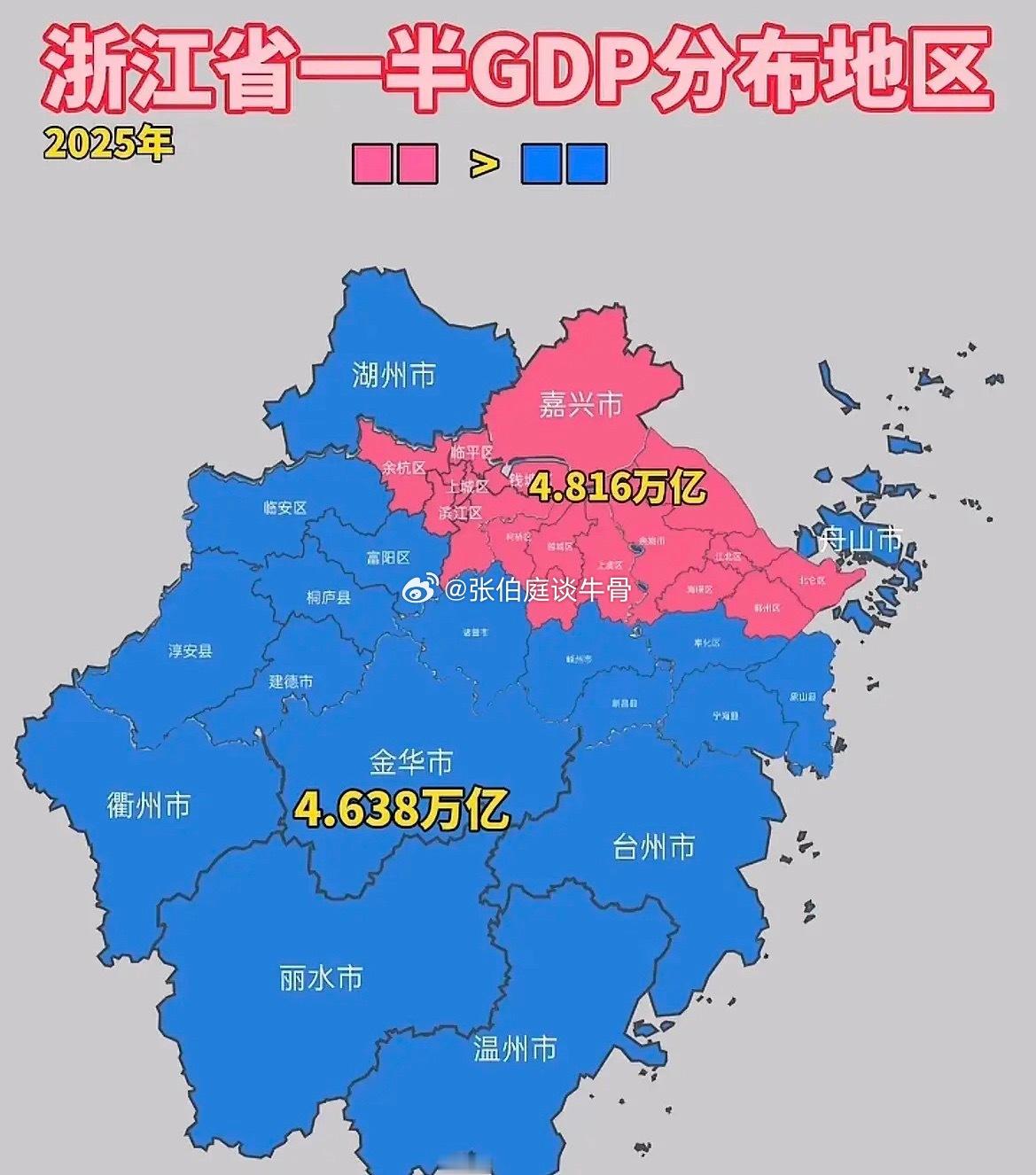 杭州：我出一半就行[墨镜]宁波：我也出一半绍兴：那我差不多一半嘉兴：咱们四个真