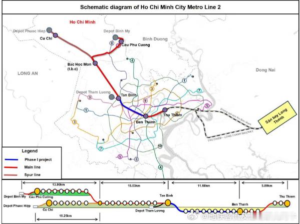 【广州地铁再次拿下胡志明市地铁2号线项目，合同金额1.84亿元】据中共广州市委外