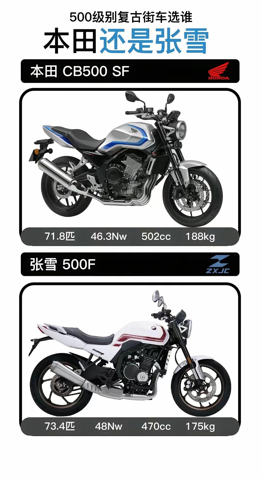 你发现没？现在00后骑机车，张口就是无极、春风、奔达，对本田宝马反而一脸“也就那