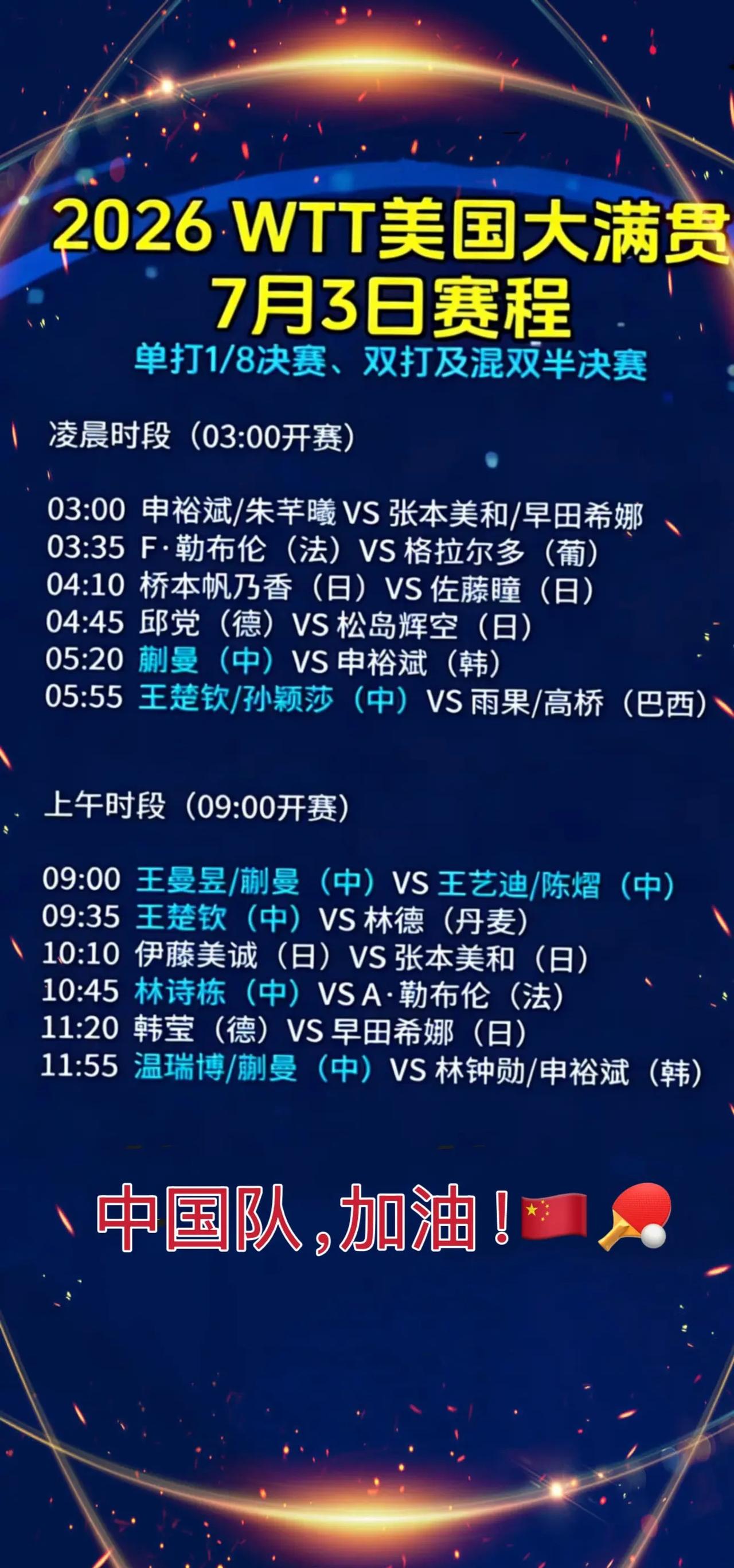 WTT美国大满贯7月3日赛程，国乒加油！国乒加油！乒乓球赛程孙颖莎王楚钦