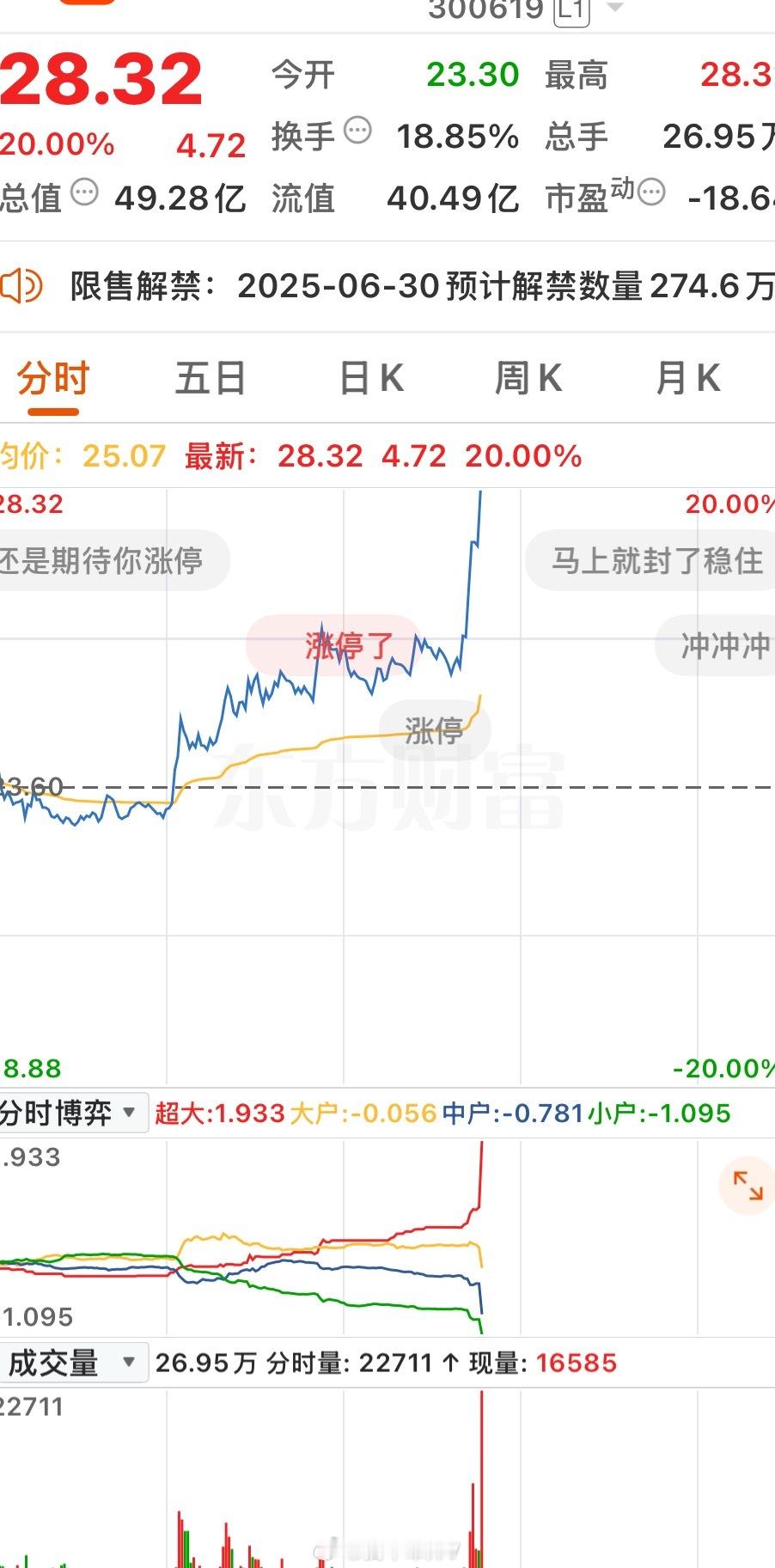 漂亮[玫瑰]​​​