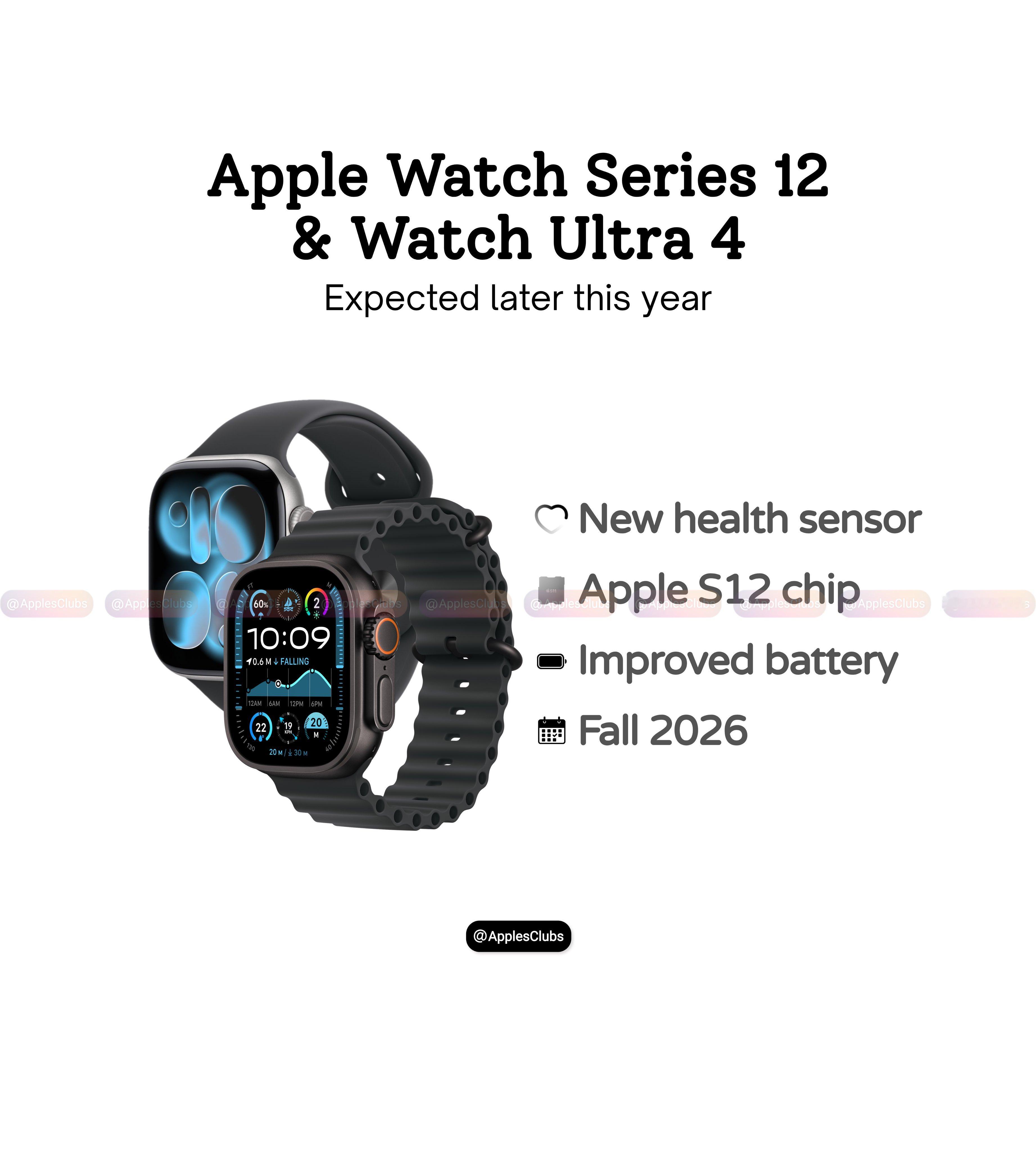 根据外网爆料的信息，AppleWatchS12和WatchUltra