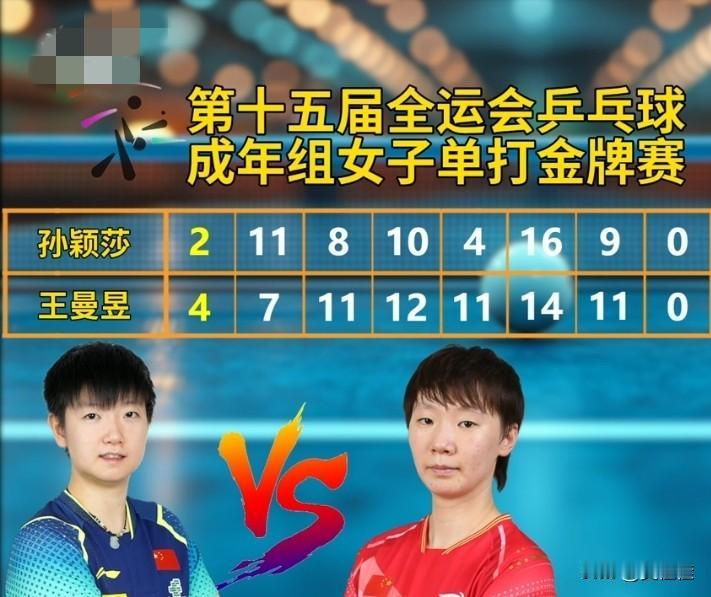 孙颖莎王曼昱比赛太刺激了！看得我全程紧张到攥紧拳头！俩人攻防切换快到看不清