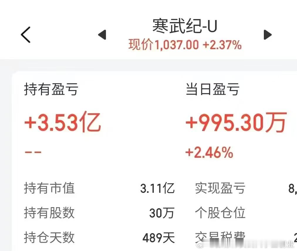 寒武纪真是造富机器！寒武纪​​​