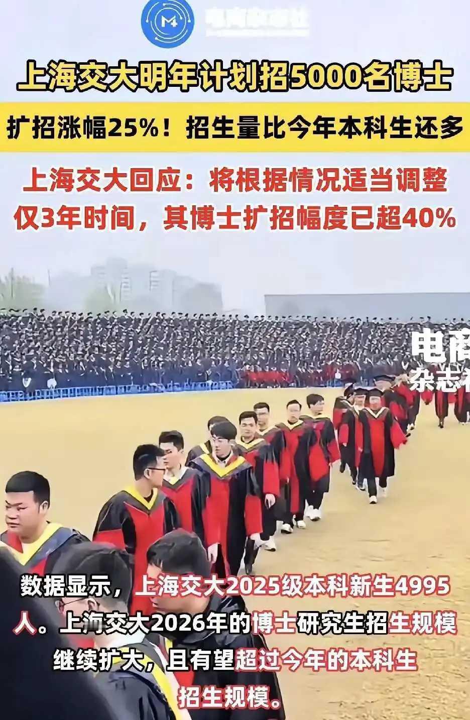 一个博士8个W，怪不得扩招这么多!