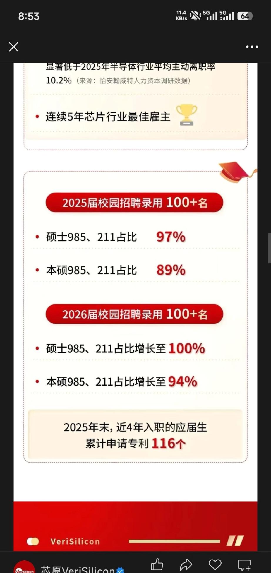 芯原公布26应届员工学历水平芯原是少有的每年把招聘应届生学历进行统计并公布的