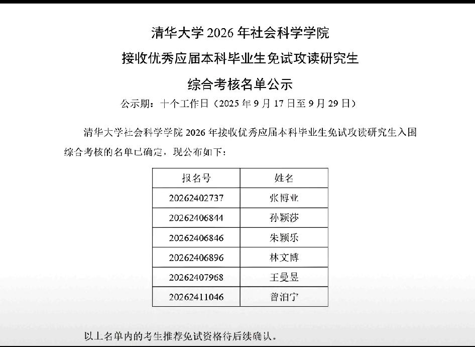 刚刷到莎莎保送清华社科院研究生的消息，直接惊掉下巴！这姑娘也太会“闷声干大事”了