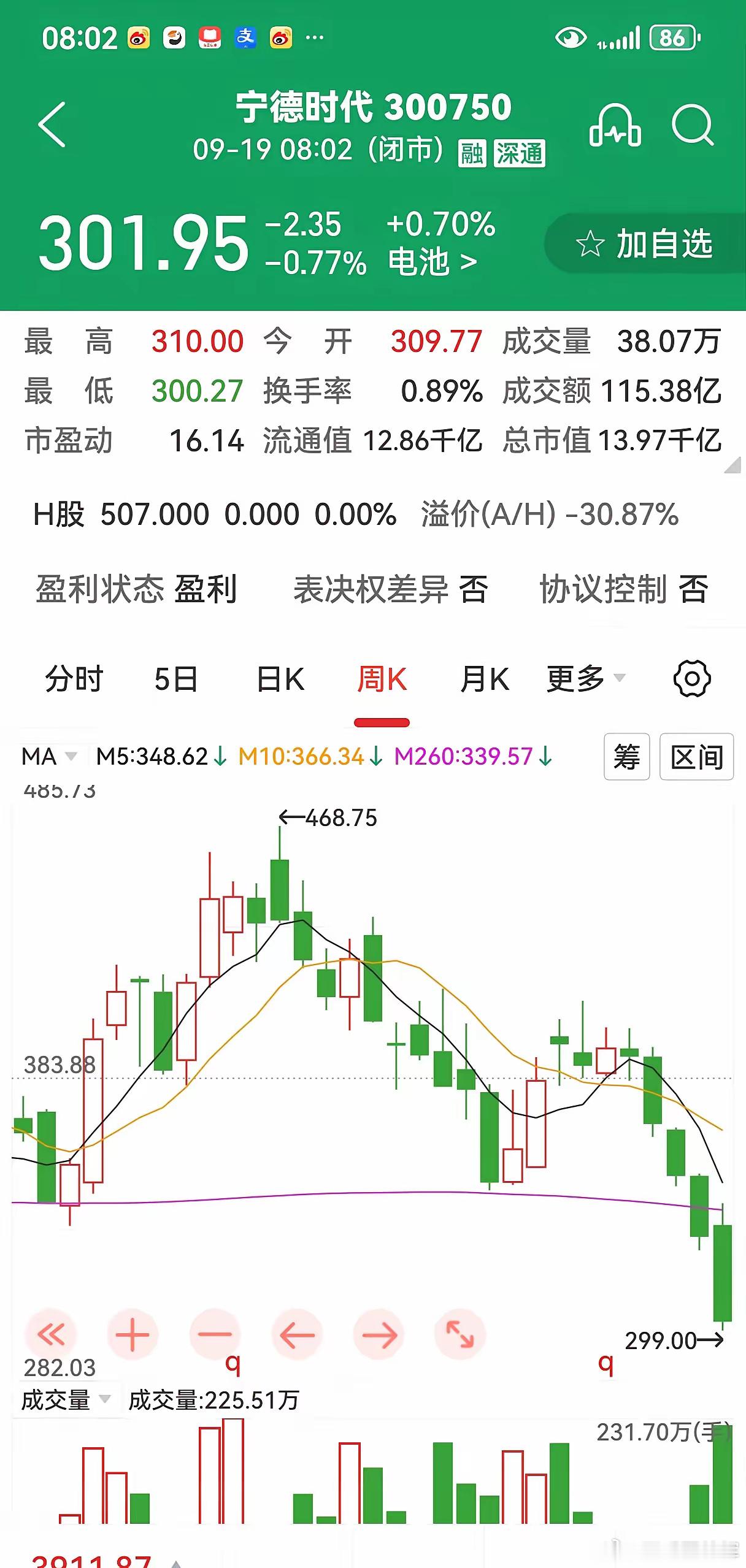 车企自研电池潮里，宁德着急、比亚迪更吃香？刷到宁德品质开放月的新闻，首席制造官倪