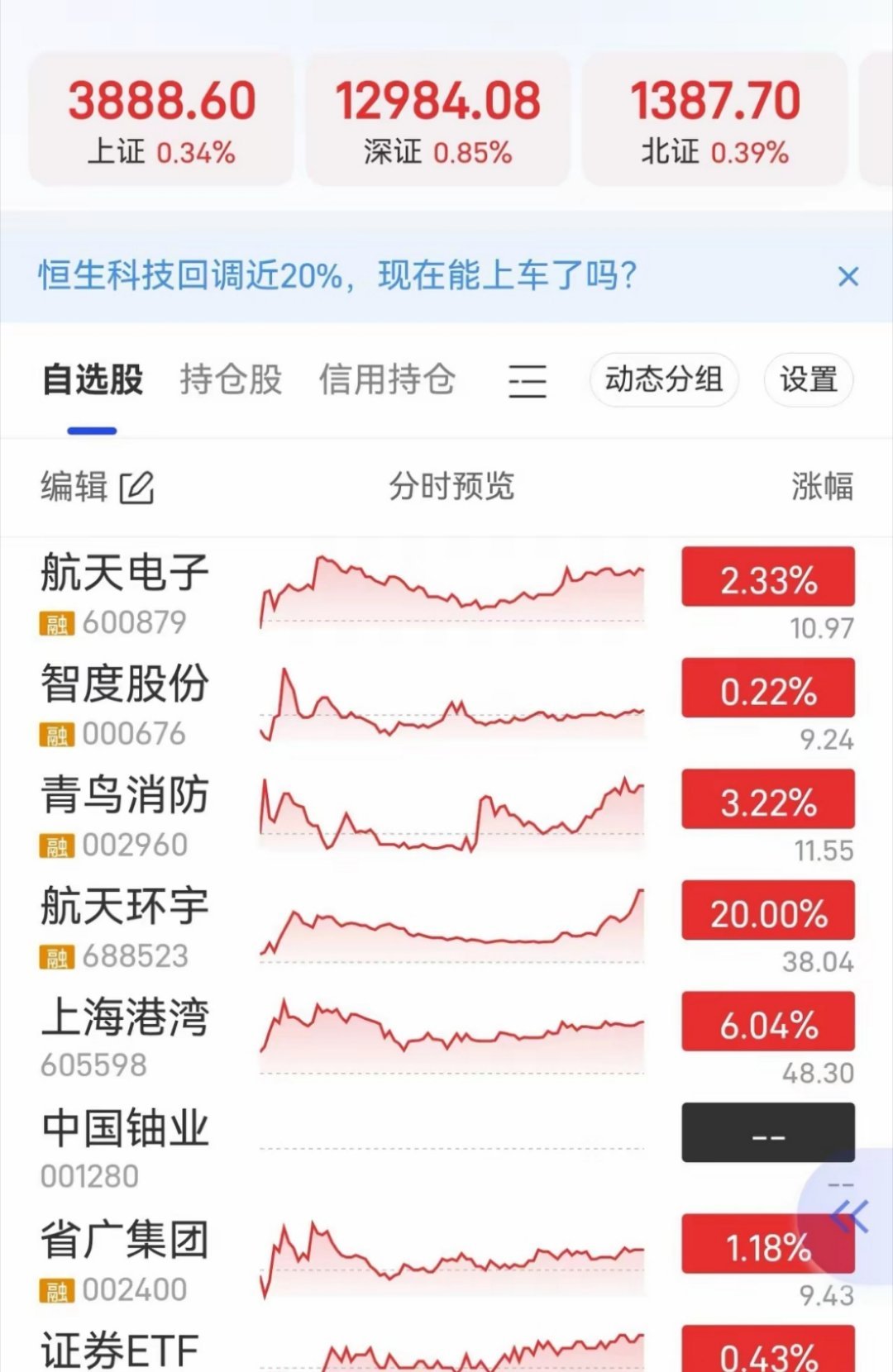 结合周末消息面，下周可能的热点板块前瞻。Ai应用及智能体1、省广集团（Ai广告营