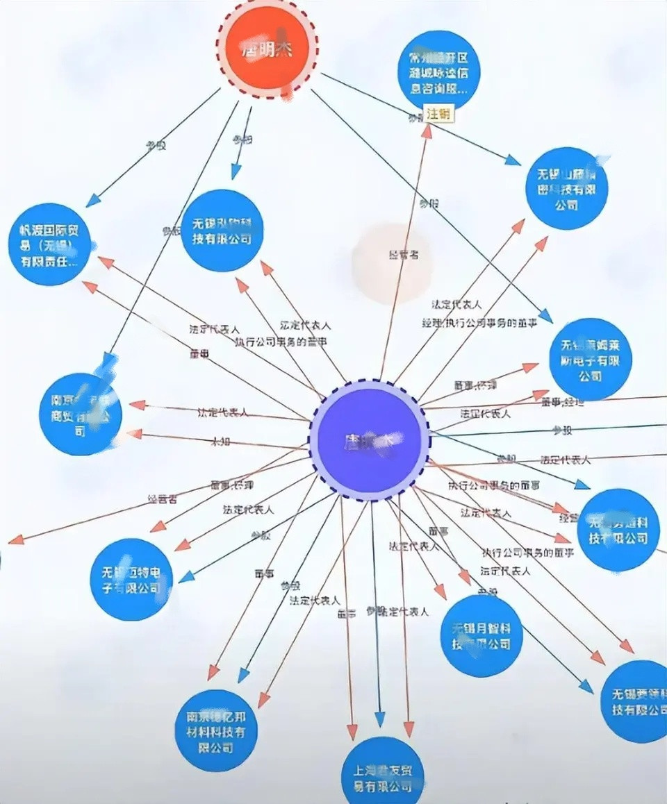 婚外胚胎案妻子说不考虑恢复婚姻胚胎案原配称案件未了结绝不离婚