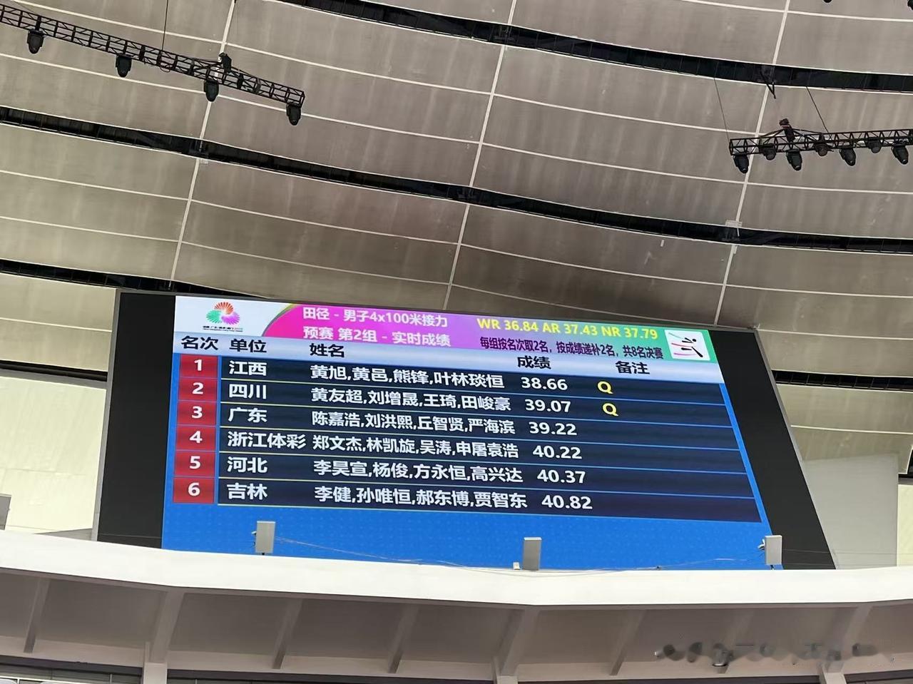 广东队进入男子4*100接力决赛。男子100米亚洲纪录保持者、中国首位闯入奥