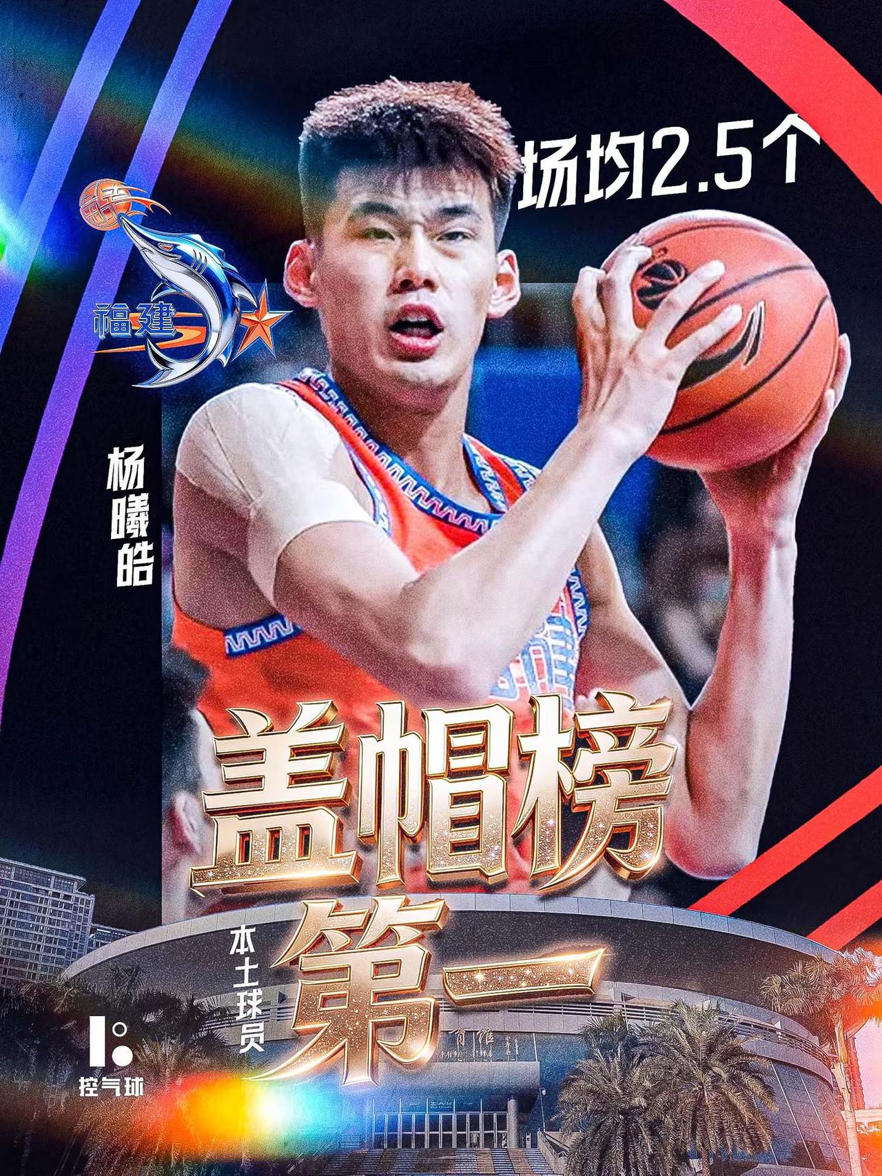 2025届选秀状元、福建男篮的杨曦皓，现在可是本土盖帽王啦！截至目前，他场均能送