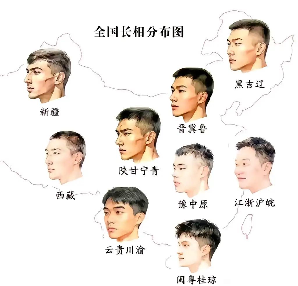 全国各地人员长相！你看看是不是这样？[大笑][大笑]有没有根据？