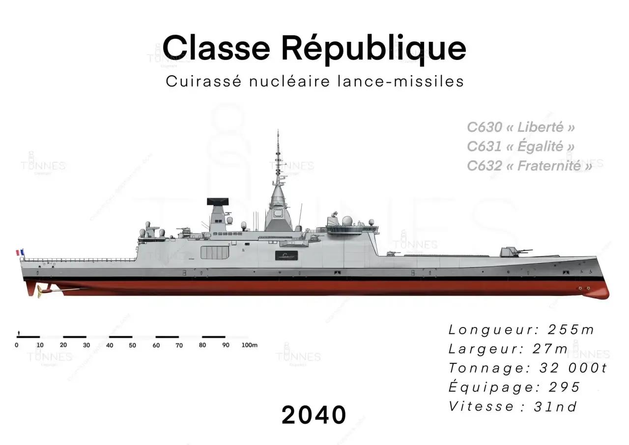 继美国总统老特雄心勃勃地宣布建造一支导弹战列舰舰队的计划之后，法国也跟风提出了一