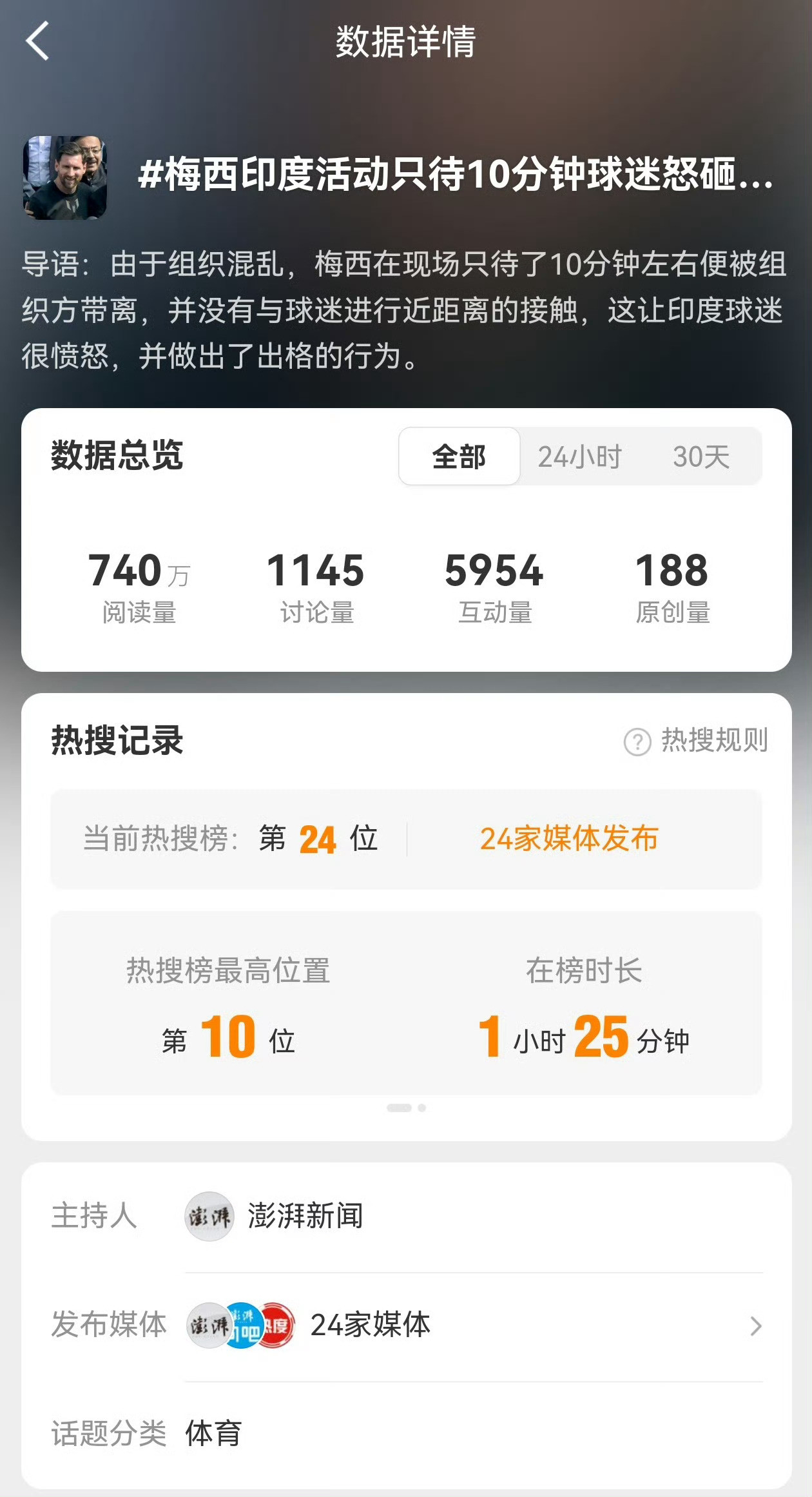 【该来的总归会来】是霍不是郭，是霍躲不过，做好斗争准备吧！从这次梅西印度行可以看