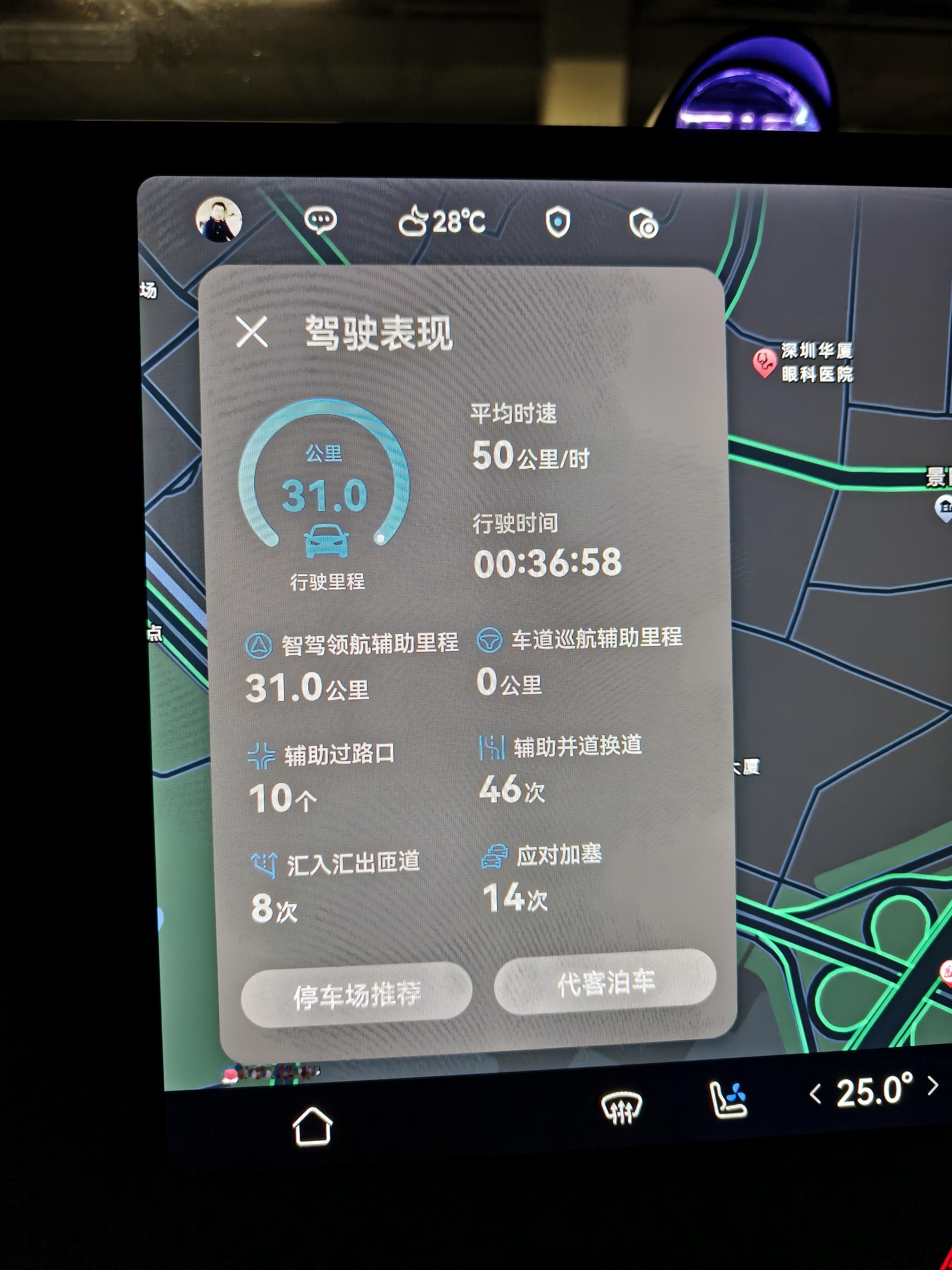 每天下班回家都会感叹，有她真好​​​