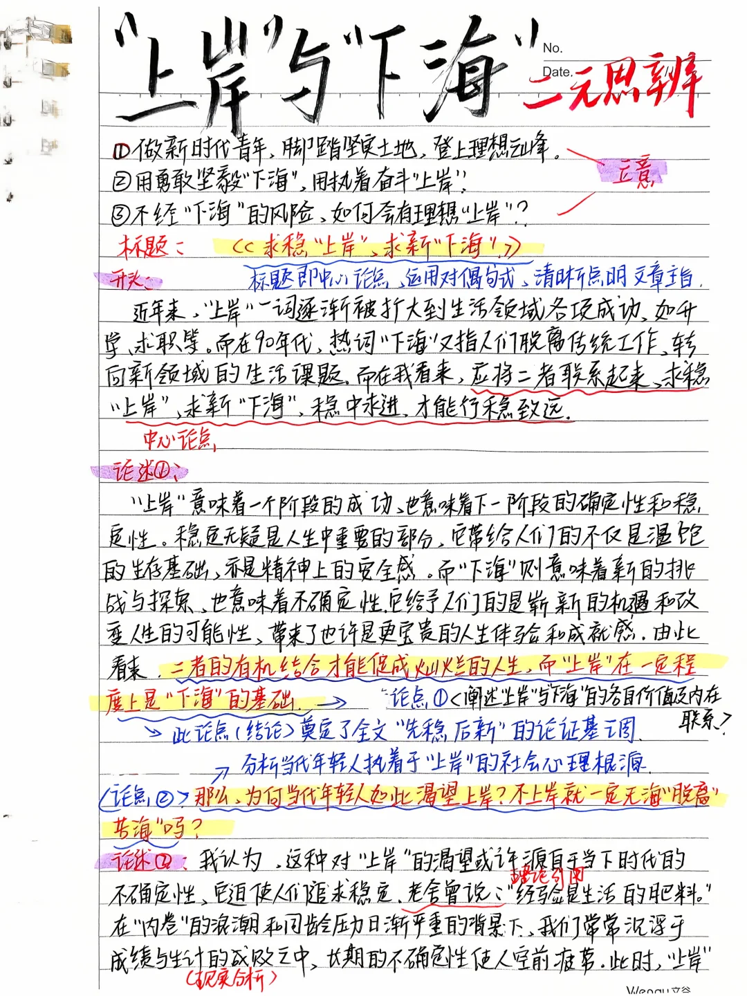 🔥二元思辨作文“上岸”与“下海”