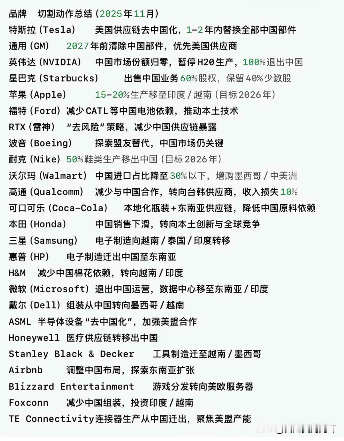 这是真的吗？为什么有一种被全世界抛弃的感觉