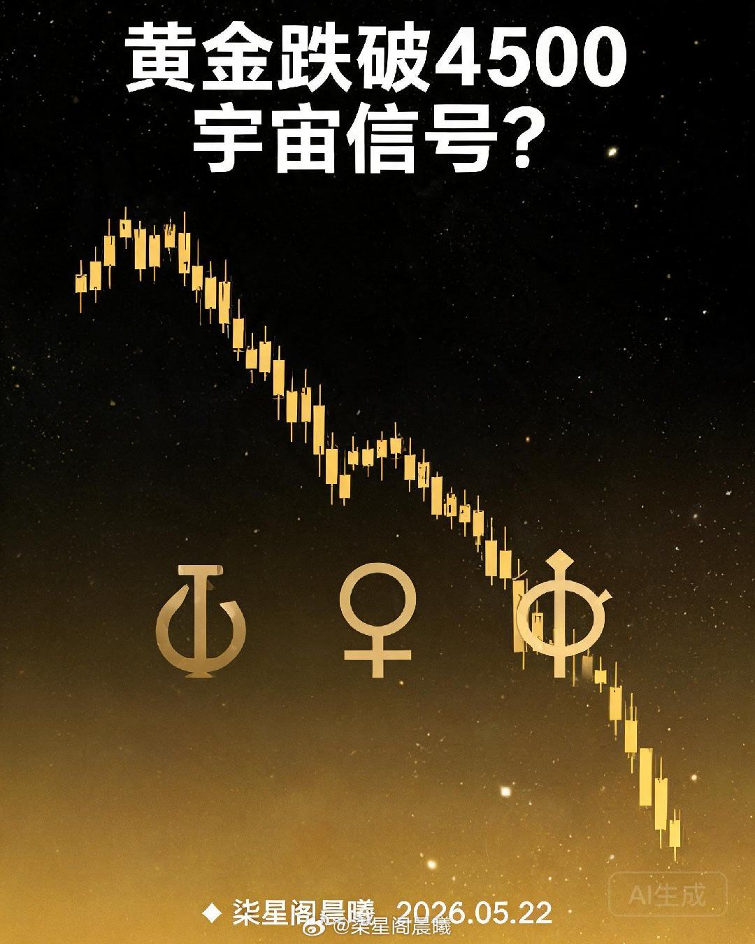 黄金一跌再跌【金融占星】黄金跌破4500美元，宇宙在传递什么信号？2026年