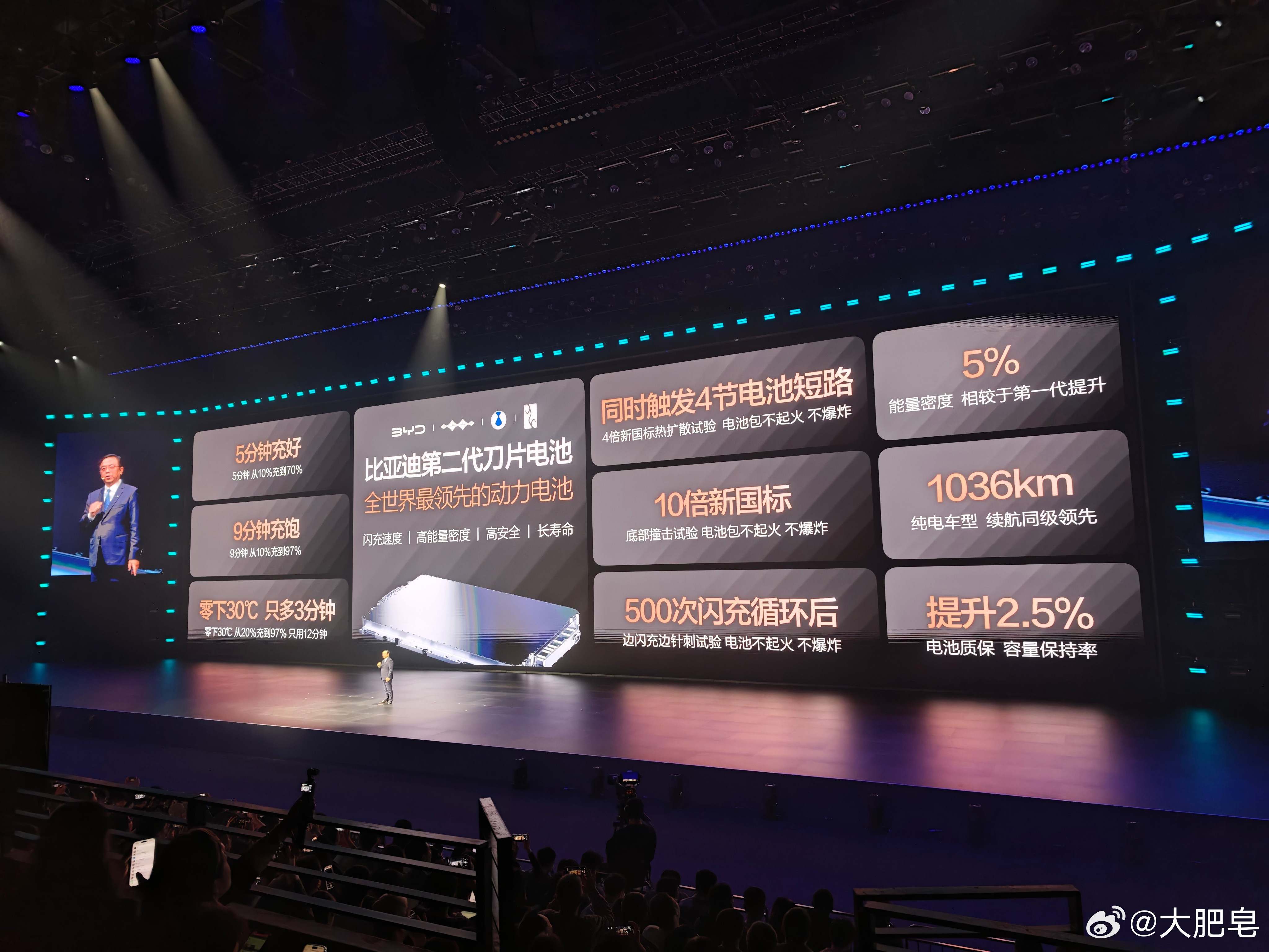 比亚迪太厉害了……