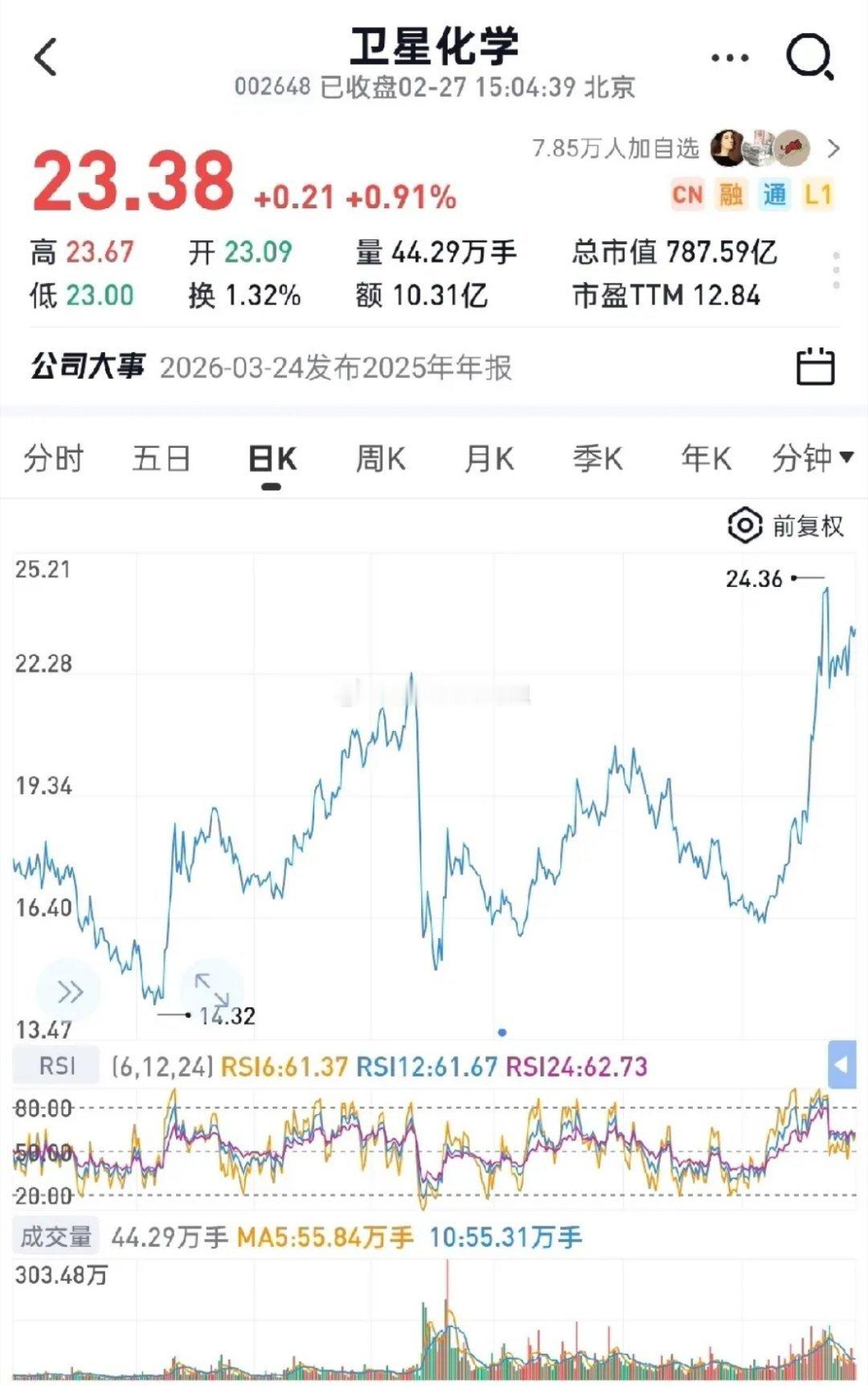 按经济规律，原材料和有色金属启动后，下一个启动的行业必然是化工板块——石化炼化三