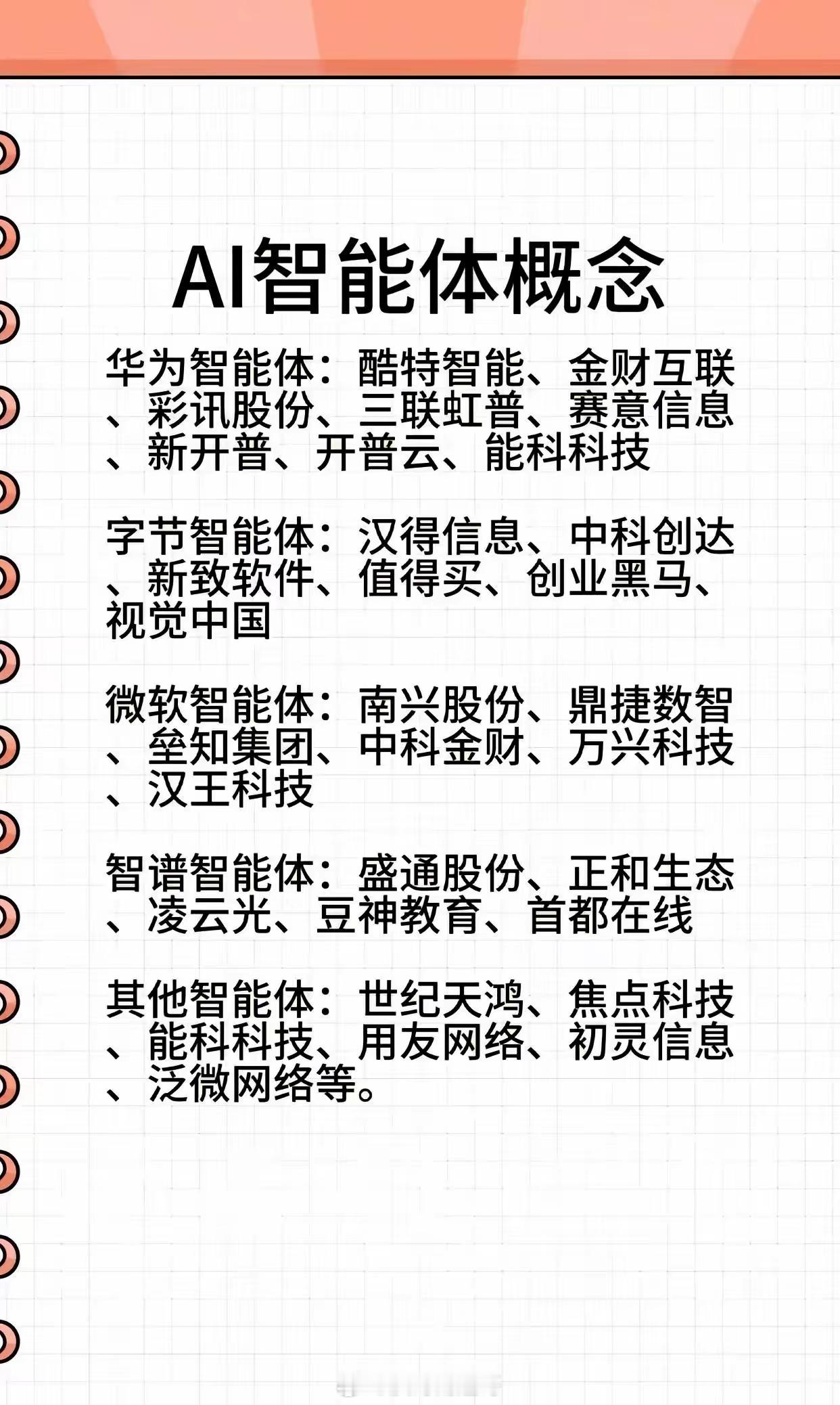 AI智能体概念一览。建议收藏！