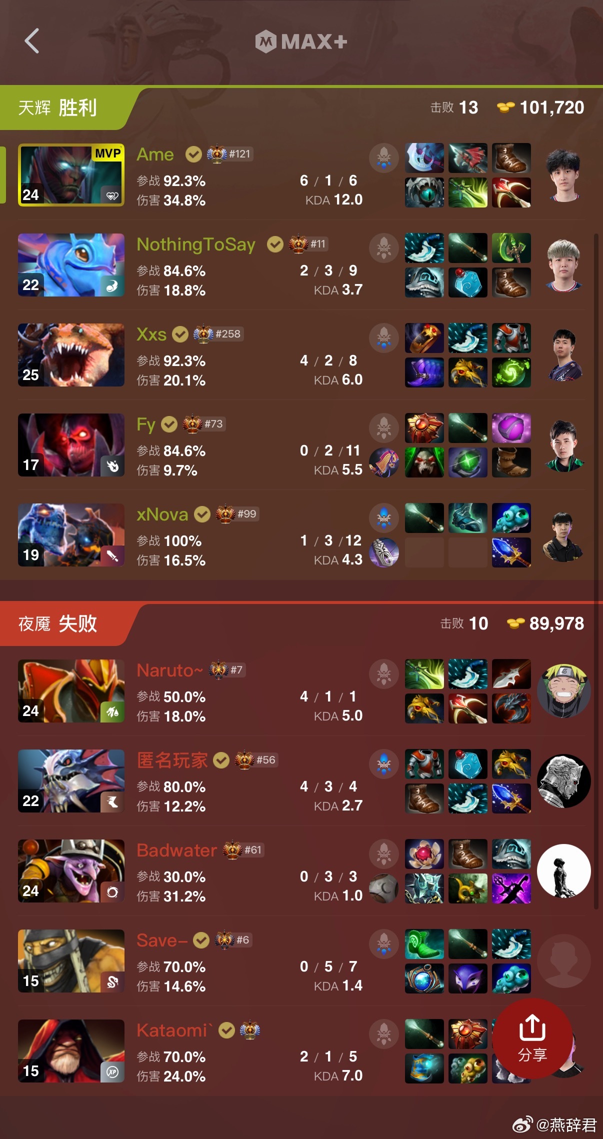 XG被BB压场了大半场，一波肉山团拿下直接结束dota2