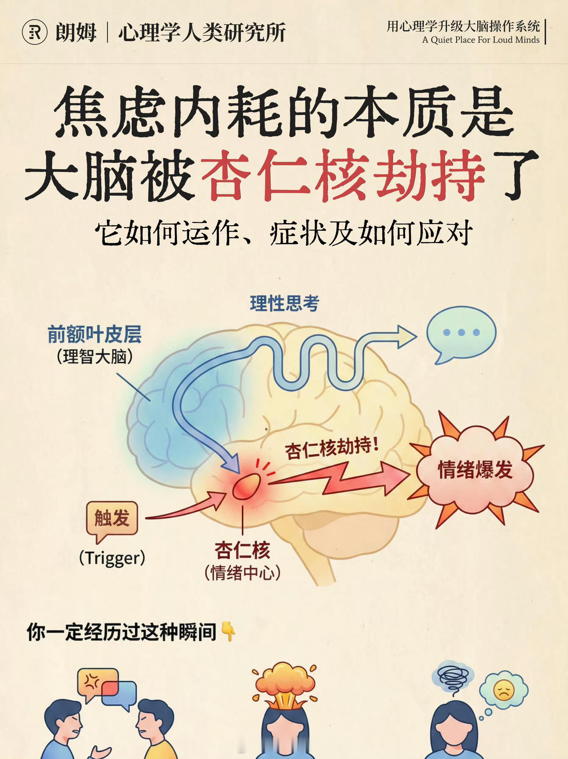 低精力杏仁核长期应激以前一直以为每天夜里做梦，白日疲乏是累的，现在才知道不是生