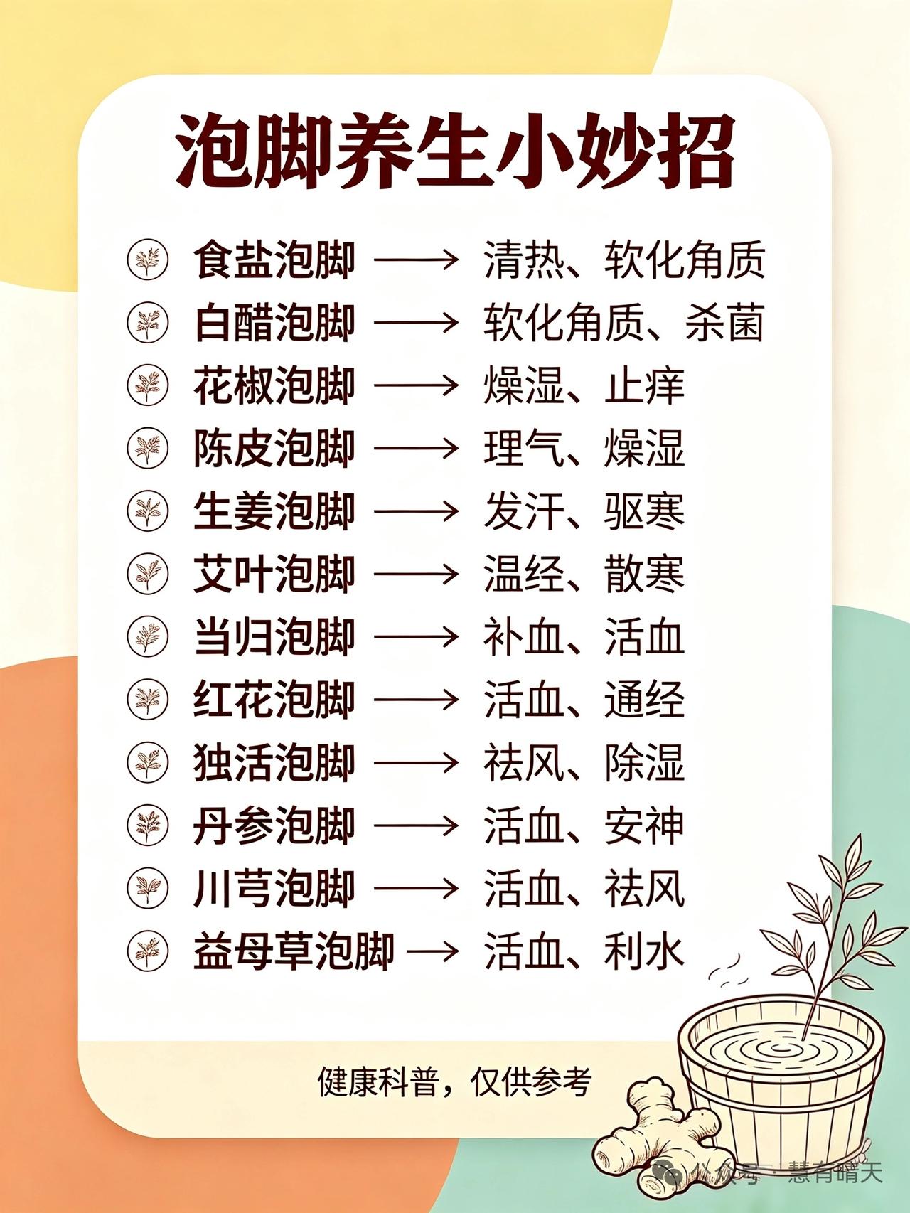 泡脚小妙招，养生又健康！我连着坚持了三周泡脚，之前一入秋脚就凉到后半夜的老毛
