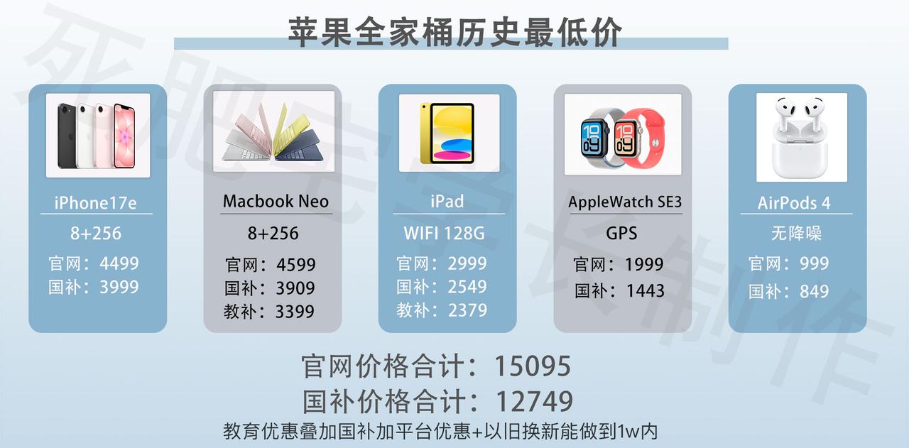 苹果全家桶真的1w能搞定以前我们总说苹果生态好但是集齐苹果全家桶都好几万让
