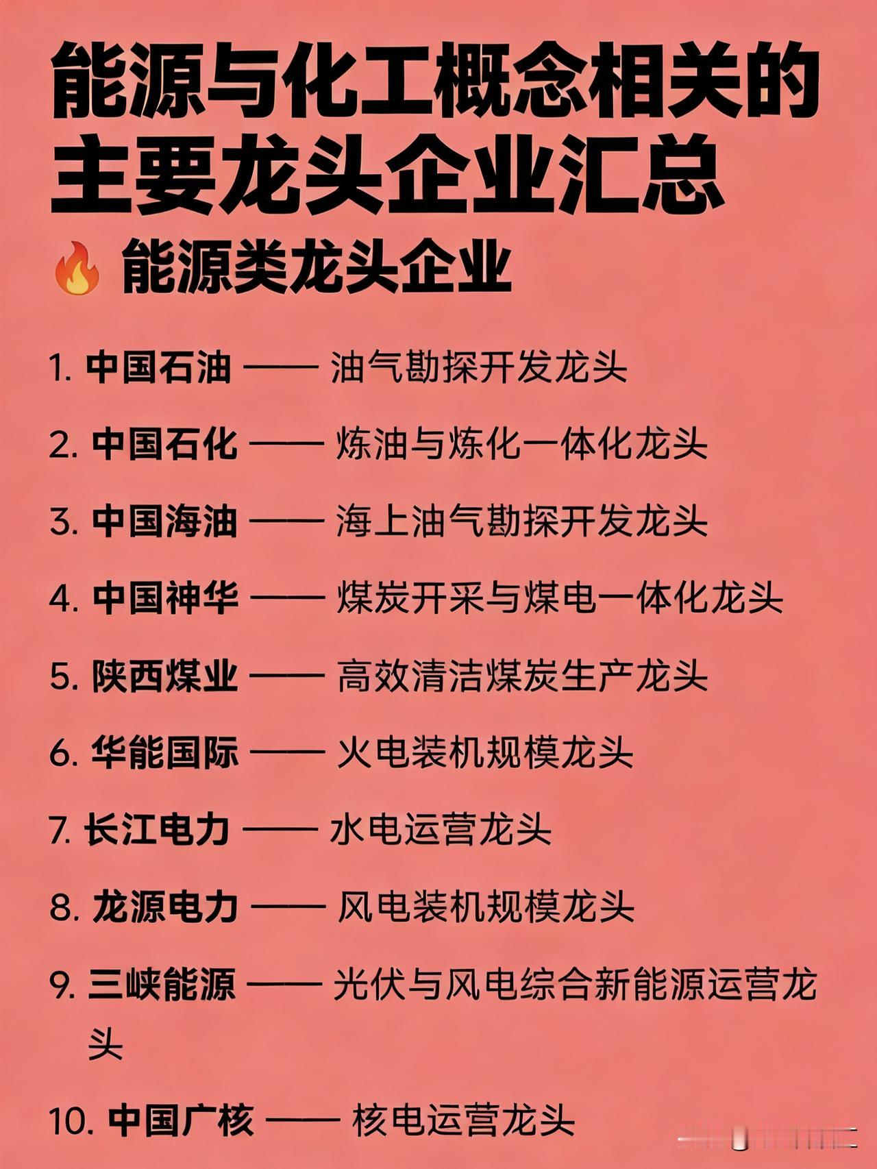 能源与化工概念相关的主要龙头企业汇总🔥能源类龙头企业中国石油——