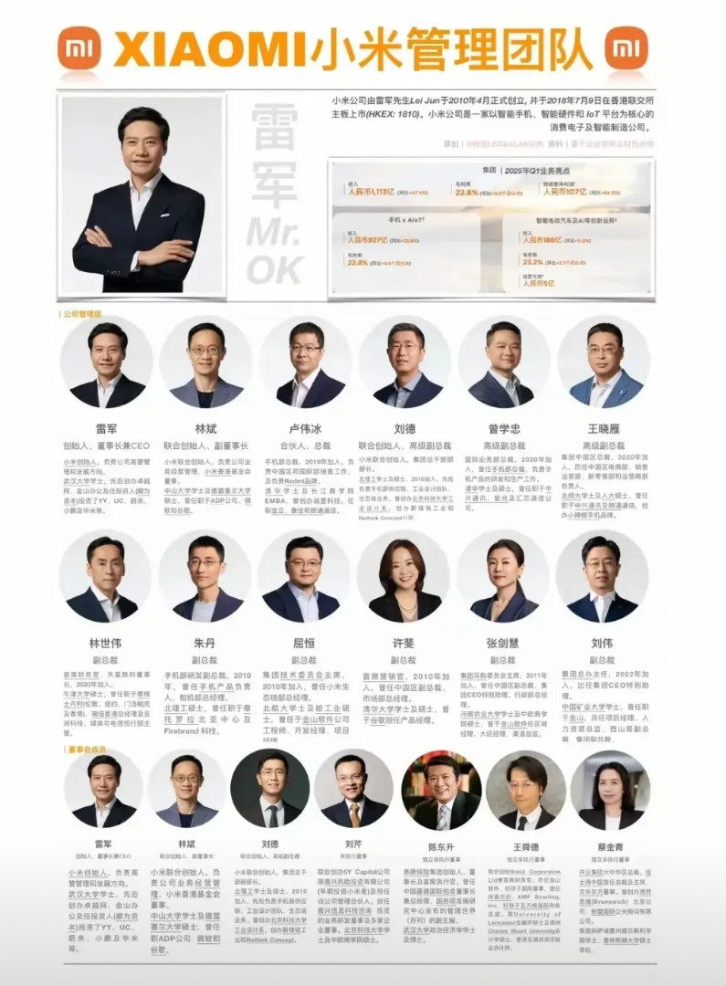 小米集团的队伍力量现在是越来越强大了！大家可能平时对雷军比较清楚，其他人可能不太