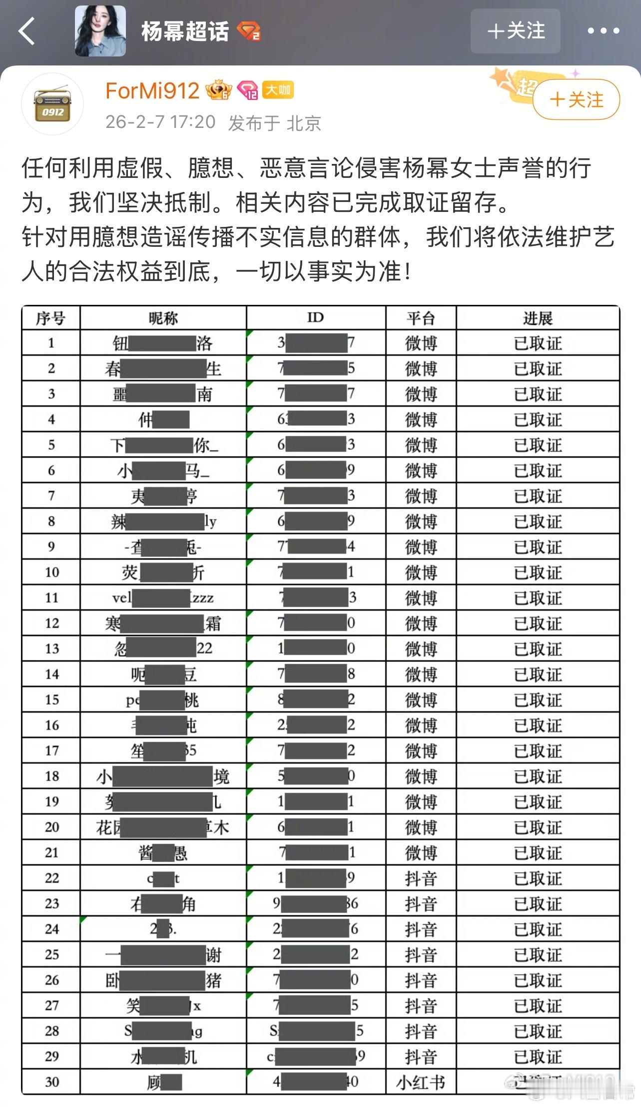 杨幂方已完成取证留存