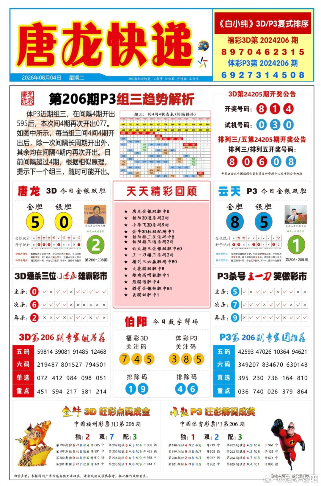 206期排三六码直选定位【432中1040】百位234