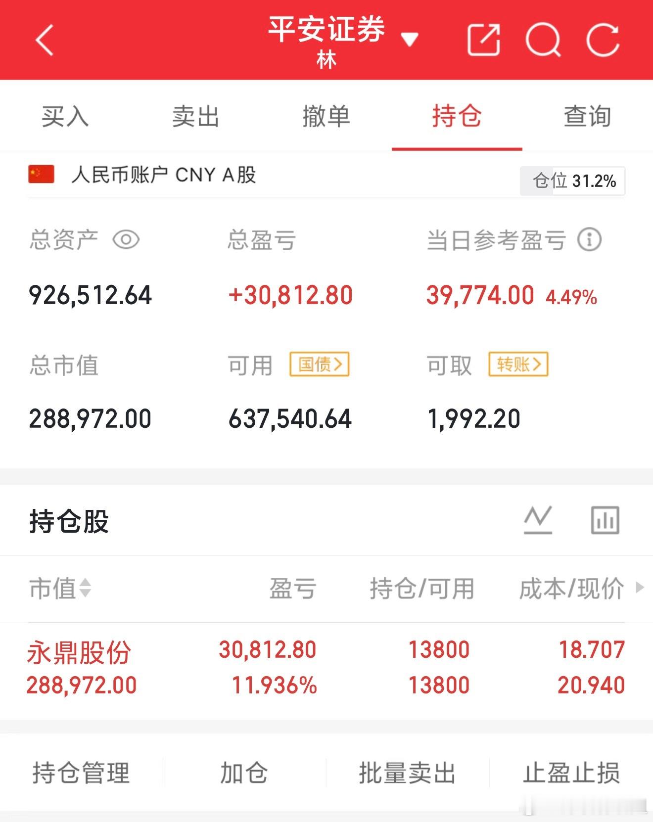 止盈先走一部分
