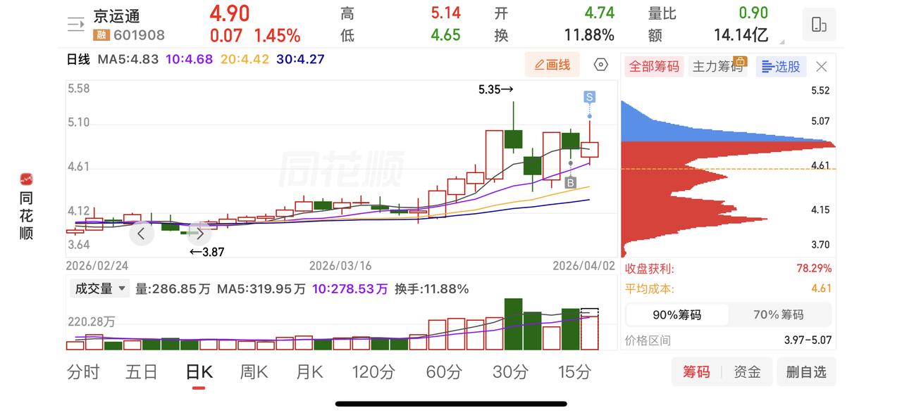 兄弟姐妹们，叔叔阿姨们，Whathappened？今天都还好吧？
