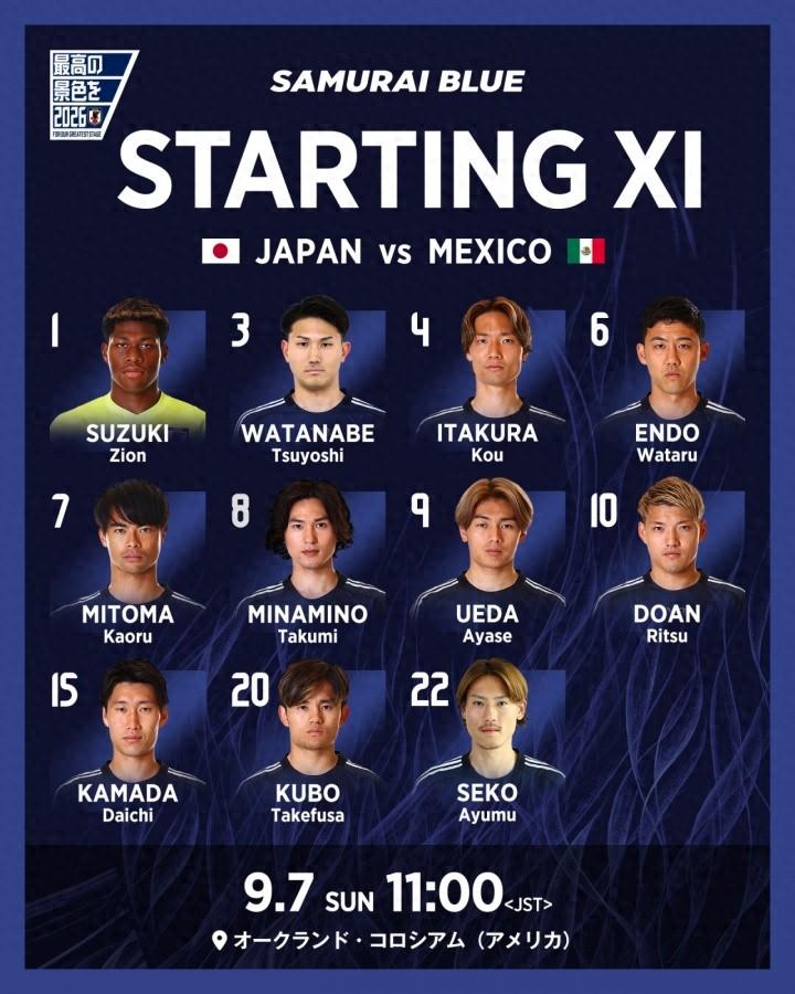 “狂妄自大”的日本队客场逼平墨西哥队，成了笑柄！在我们这边球迷的眼中，现在日本