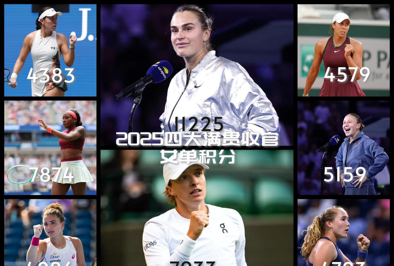 【2025四大满贯收官！女单世界排名大洗牌！萨巴伦卡稳如泰山！】如果斯瓦泰克斩